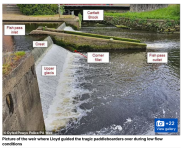 Haverfordwest Weir.png Haverfordwest Weir.png