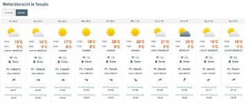 Wettervorhersage.jpg