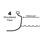 4-SMALL-BLACK-shouldered-flare-cross-section-4und-2.jpg
