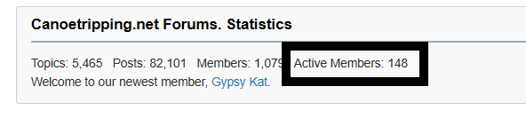Active members.png
