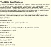 Vermont_Canoe_Indy_specs.jpg