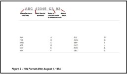 HIN Post 1984.jpg HIN Post 1984.jpg